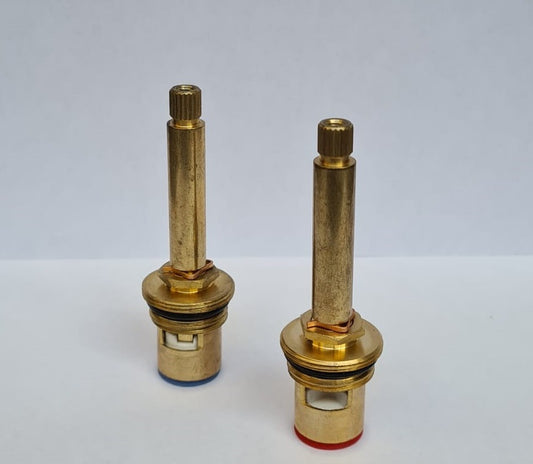 Cartridge for long control levers