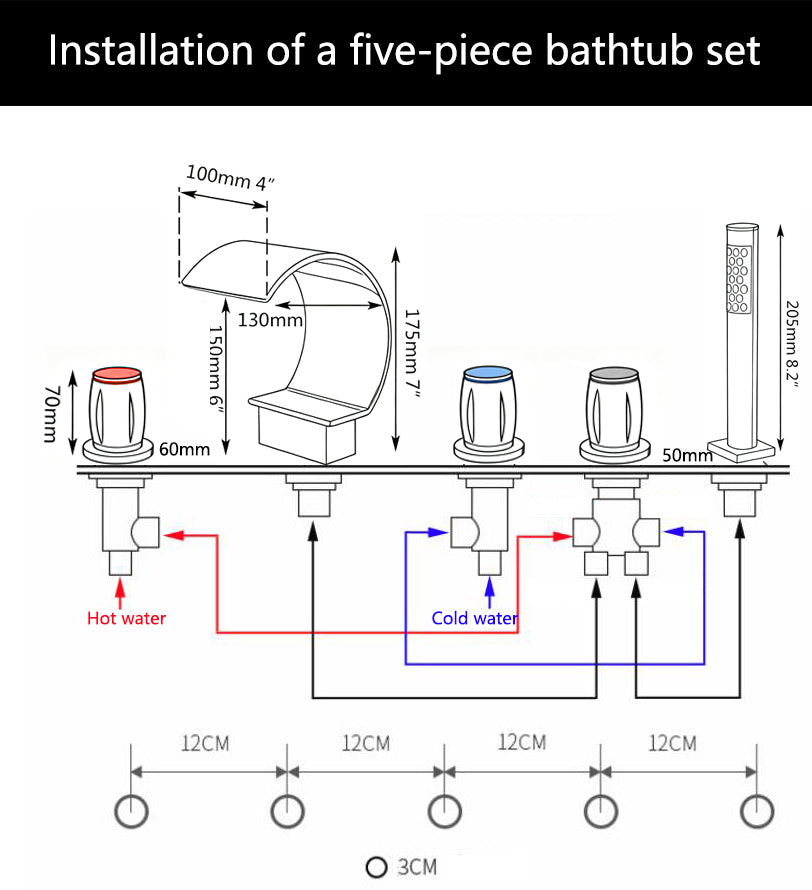 Waterval badkraan Swan 5-delig chroom met handdouche