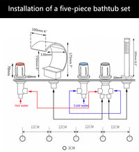 Waterval badkraan Swan 5-delig chroom met handdouche